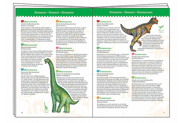 P. Observación Los Dinosaurios del mundo